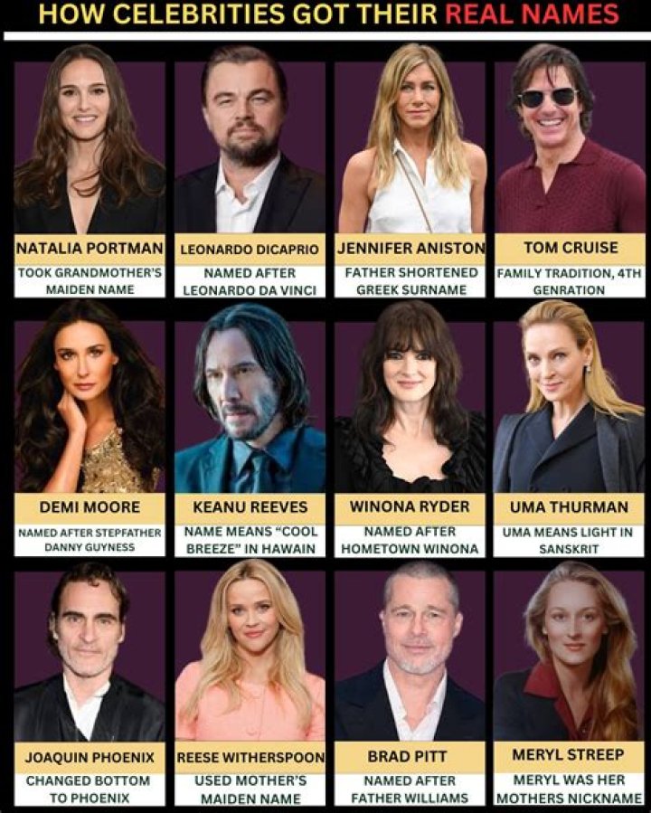 Celebrities named Oren