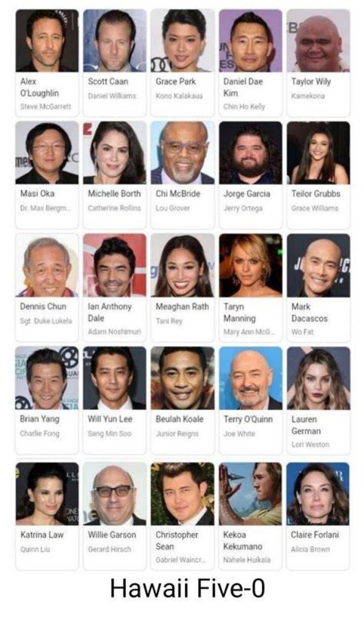 Hawaii Five-0 - Cast, Ages, Trivia