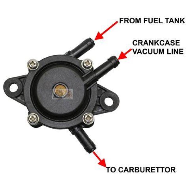 How do vacuum operated fuel pumps work?
