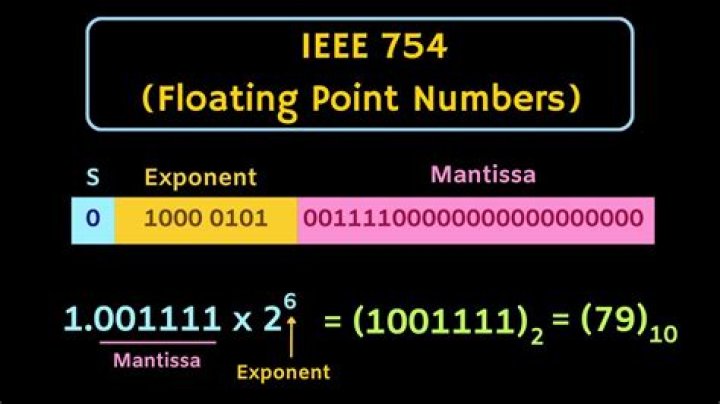How do you install floating numbers on siding?