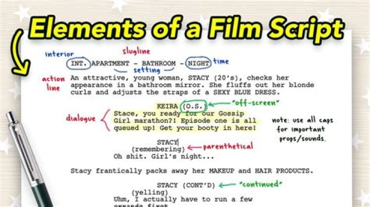 How do you name a script in R?