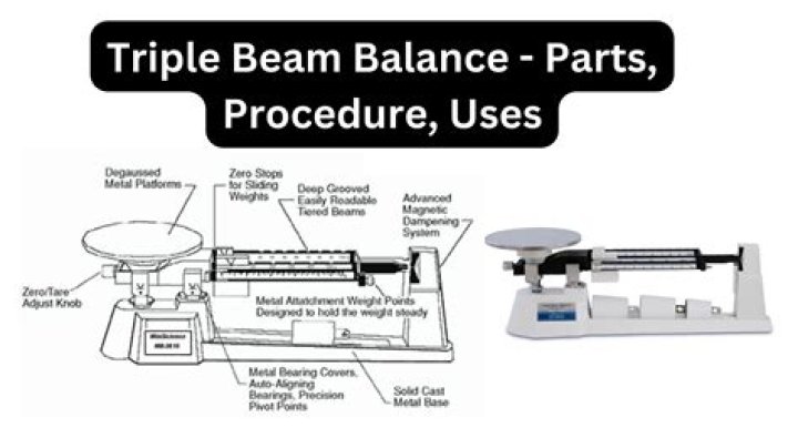 How do you use a triple beam balance scale?