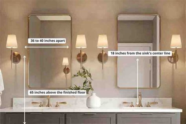 How high should vanity lights be placed?