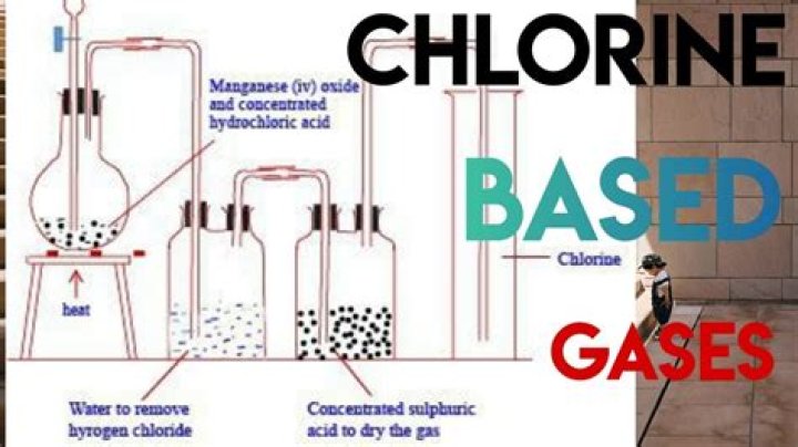 How long does chlorine take to dissipate?