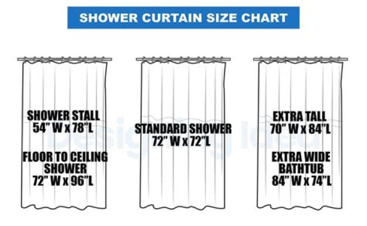 How long is a shower curtain?