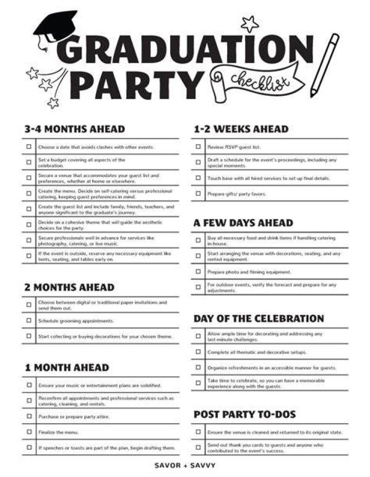 How long should a graduation party last?