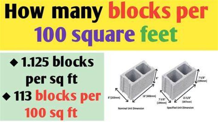 How many blocks is 100 feet?