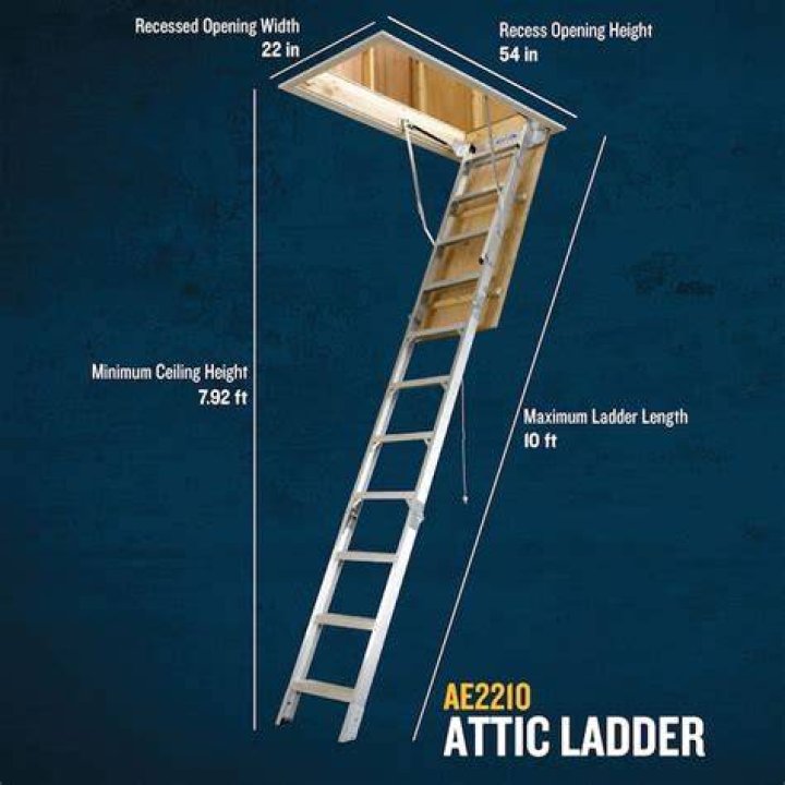 How much does it cost to install attic access?