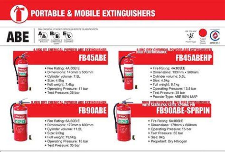 How often do you need to replace fire extinguishers?