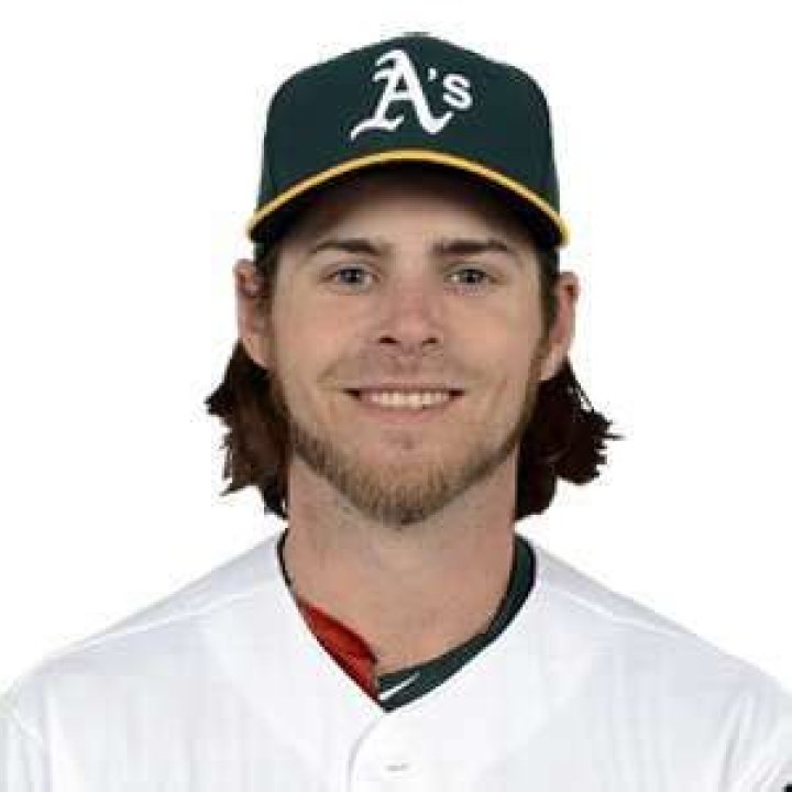 Josh Reddick Bio (Wiki) 