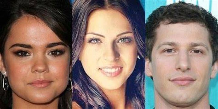 Models Born August 18 | Famous Birthdays