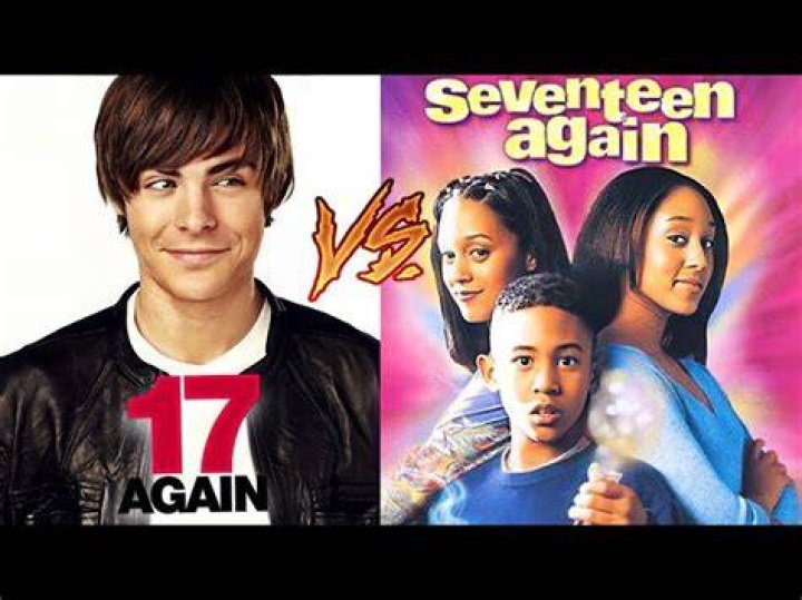 Seventeen Again - Cast, Ages, Trivia