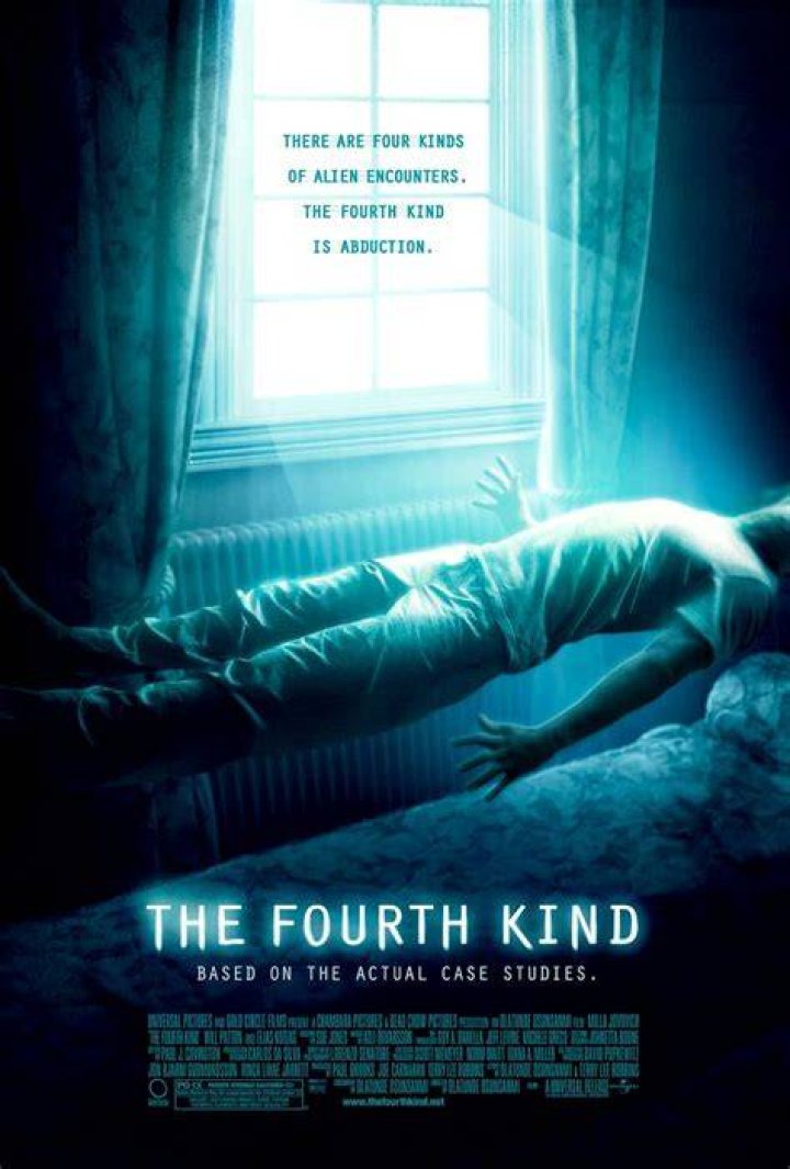 The Fourth Kind - Cast, Ages, Trivia
