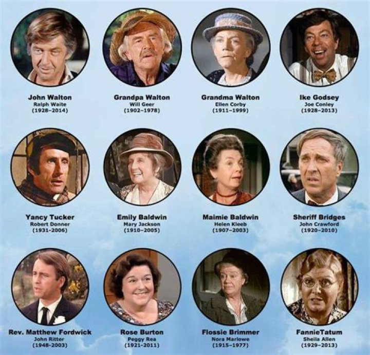 The Waltons - Cast, Ages, Trivia
