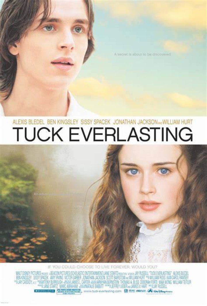 Tuck Everlasting - Cast, Ages, Trivia