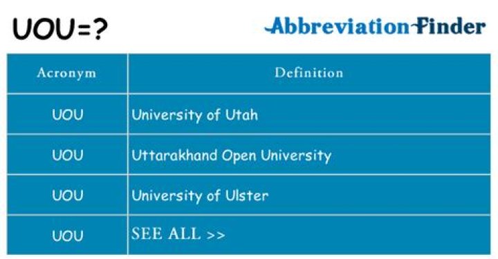 What does UoU mean?