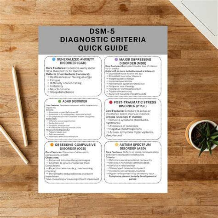 What is a diagnostic frame?