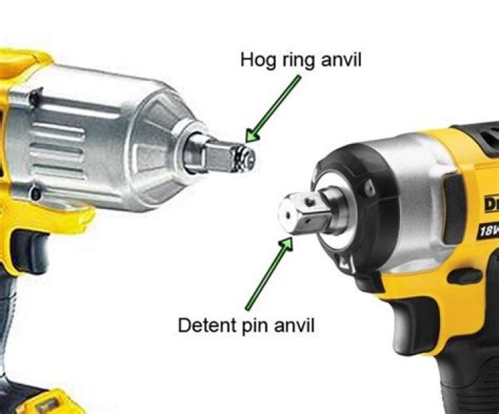 What is a hog ring anvil?