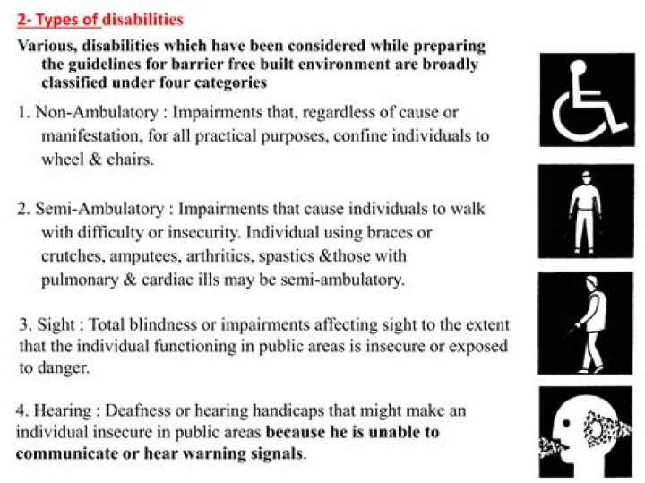 What is a non ambulatory list?