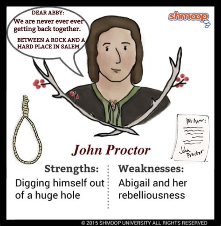 What is John Proctor’s main conflict?