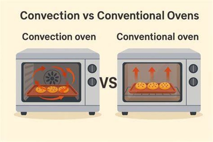 What is the difference between a double oven and a single oven?