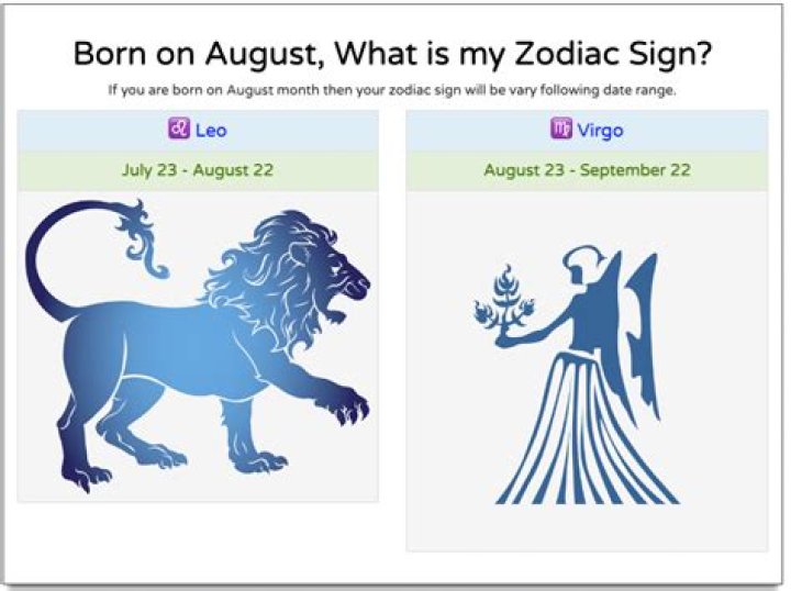 Who was born on August 9?